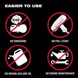 Milwaukee MX FUEL 14 in. Cordless Cut-Off Saw Kit with (2) Batteries and Charger thumbnail 7