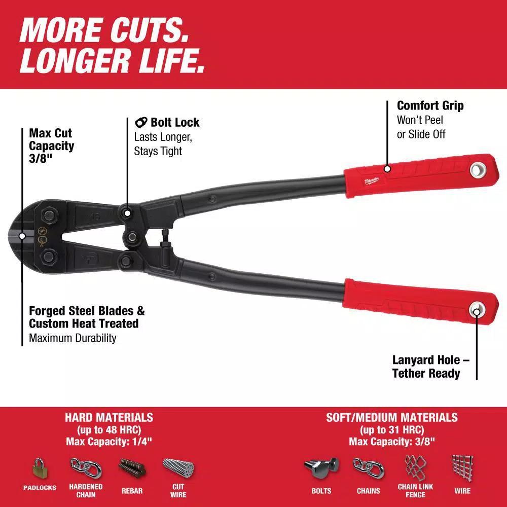 Milwaukee 2-Piece Bolt Cutter Set, 30 in. and 18 in. with Forged Steel Blades