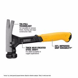 DEWALT 16 oz. Steel Straight Claw Hammer with Tri-Pull Technology thumbnail 2