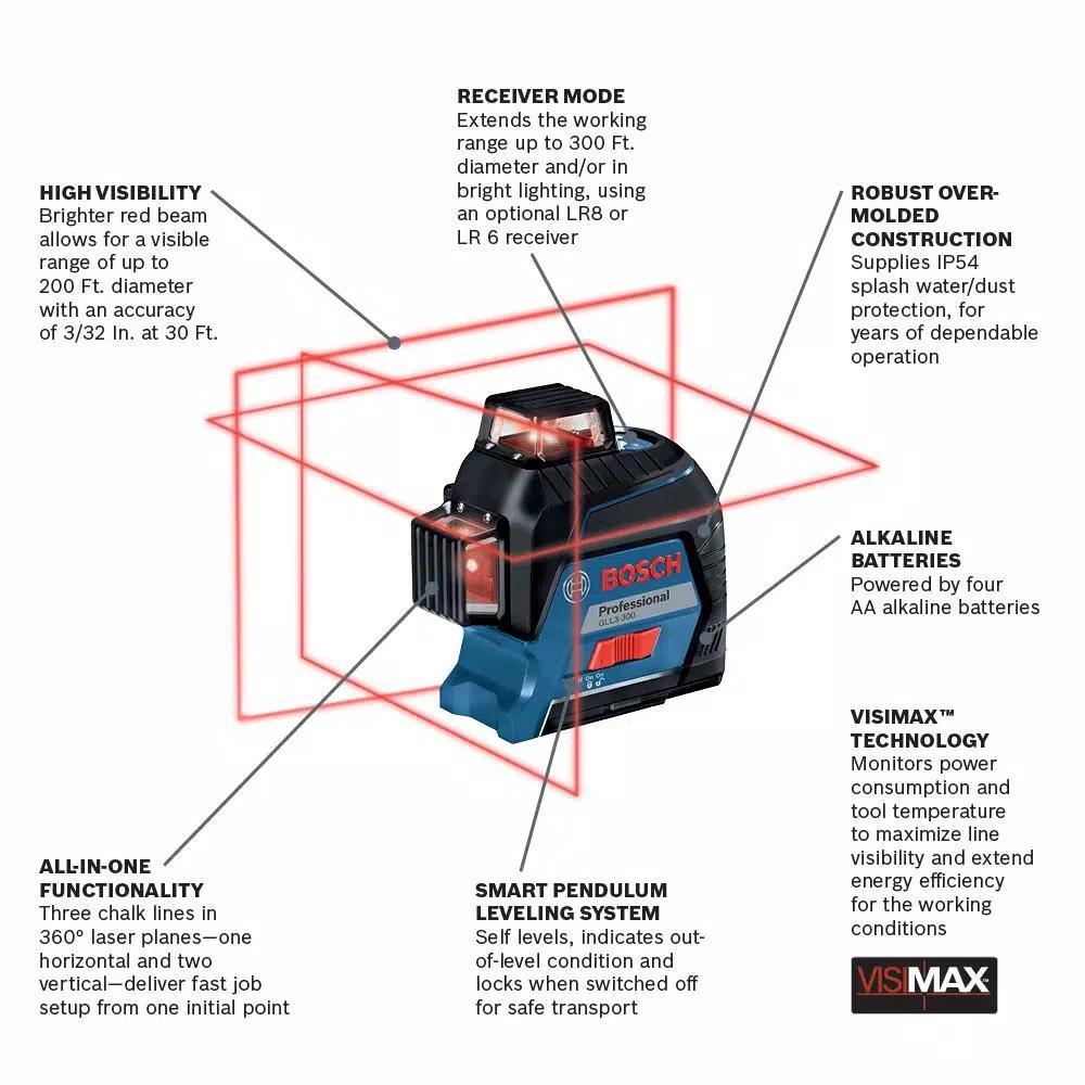 Bosch GLL3-300 360-Degree 3-Plane Self-Leveling Line Laser, 300 ft. Range