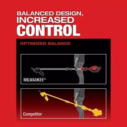 Milwaukee M18 FUEL QUIK-LOK Cordless String Trimmer Kit with (3) 8.0 Ah Batteries and Charger thumbnail 6