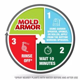 Mold Armor E-Z House Wash 1 Gal. Mold and Mildew Remover, Bleach-Based Outdoor Cleaner thumbnail 9