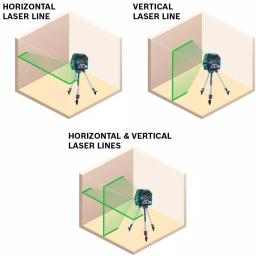 Bosch Green Beam Self-Leveling Cross Line Laser (100 ft.) and BLAZE Laser Measure (135 ft.) Combo Kit thumbnail 9