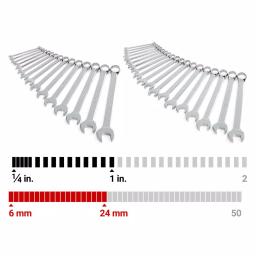TEKTON 34-Piece Combination Wrench Set, 1/4 in. to 1 in. and 6 mm to 24 mm thumbnail 6