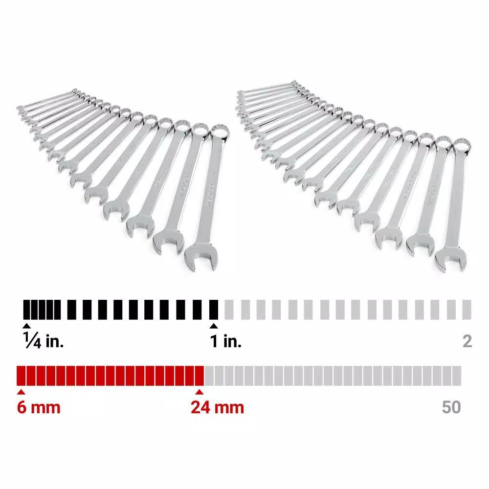 TEKTON 34-Piece Combination Wrench Set, 1/4 in. to 1 in. and 6 mm to 24 mm