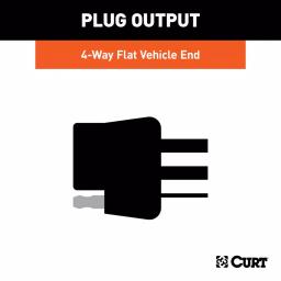 CURT Custom RV Wiring Harness Add-On with 4-Way Flat Connector thumbnail 2