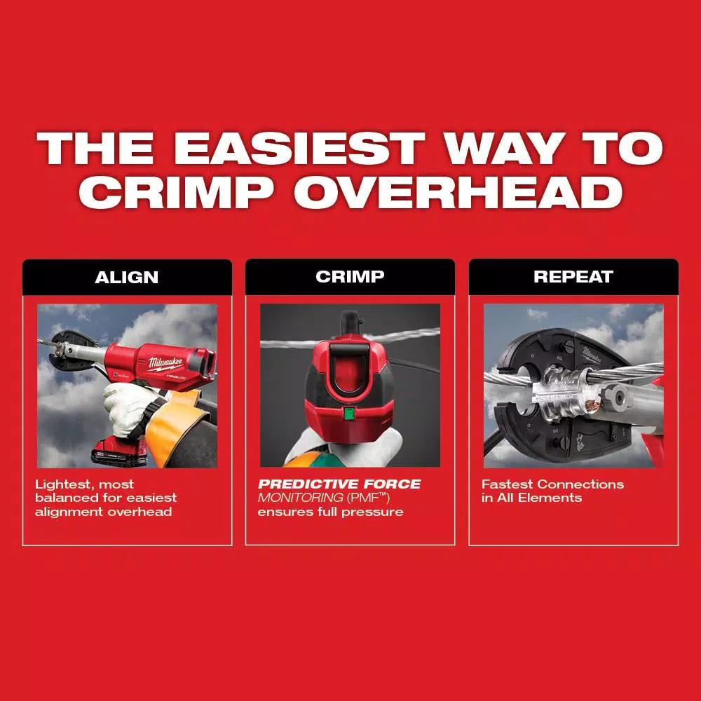 Milwaukee M18 FORCE LOGIC 6-Ton Pistol Utility Crimping Kit with BG-D3 Jaws and 2 Batteries