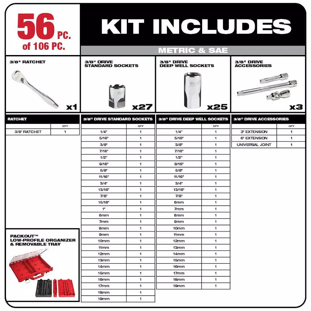Milwaukee 130-Piece Ratchet and Socket Mechanics Tool Set with PACKOUT Modular Storage
