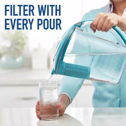 Brita Stream 10-Cup Filter-As-You-Pour Water Pitcher with Filter, Lake Blue thumbnail 7