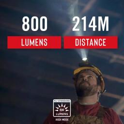 Coast HL8R 800 Lumen Rechargeable LED Headlamp with Twist Focus and Dual Power thumbnail 6