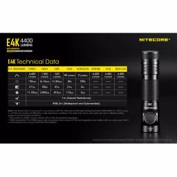 NITECORE E4K Tactical EDC Flashlight, 4400 Lumens, USB-C Rechargeable, Waterproof & Impact Resistant thumbnail 7