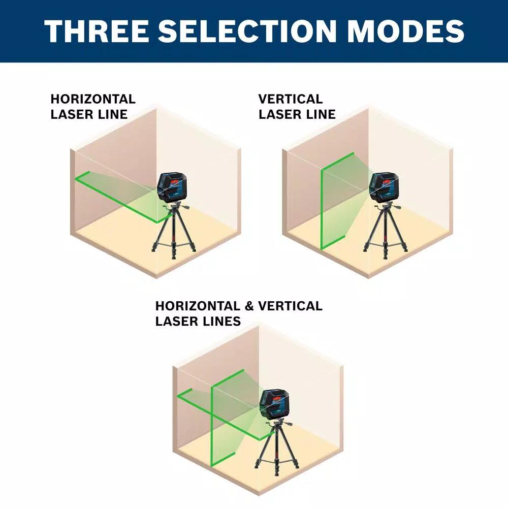 Bosch GLL100-40G Green Beam Self-Leveling Cross-Line Laser Level, 100 ft. Range