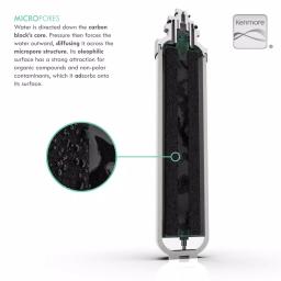 Kenmore KM5K Replacement Water Filter Cartridge, Post Carbon Filter for Water Coolers thumbnail 4