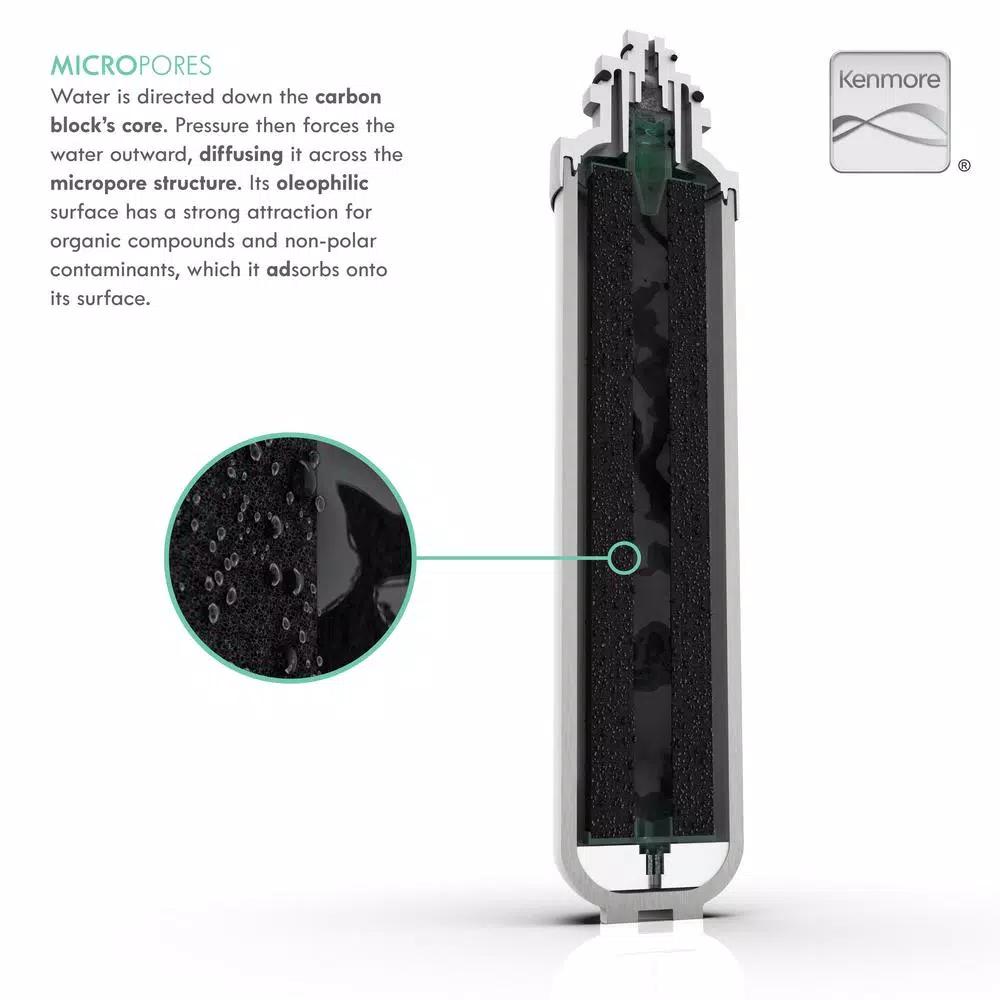 Kenmore KM5K Replacement Water Filter Cartridge, Post Carbon Filter for Water Coolers
