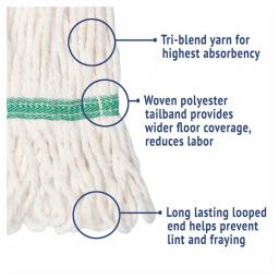 Boardwalk Super Loop Medium Wet Mop Head, 4-Ply Cotton/Synthetic Blend, White, 12/Carton thumbnail 4