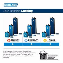 Schlage Encode Smart Wi-Fi Deadbolt with Alarm, Bright Chrome thumbnail 5