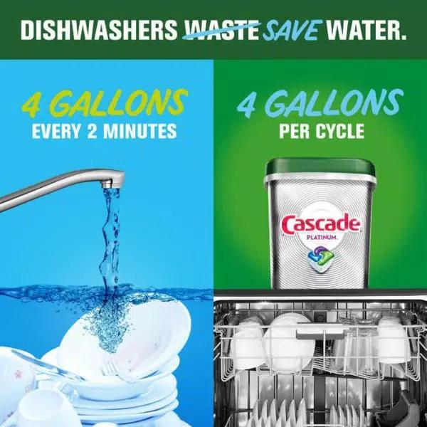 Cascade Complete Dishwasher Gel with Dawn, Fresh Scent, 75 oz.