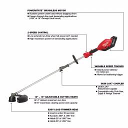 Milwaukee M18 FUEL QUIK-LOK Cordless String Trimmer Kit with (3) 8.0 Ah Batteries and Charger thumbnail 2