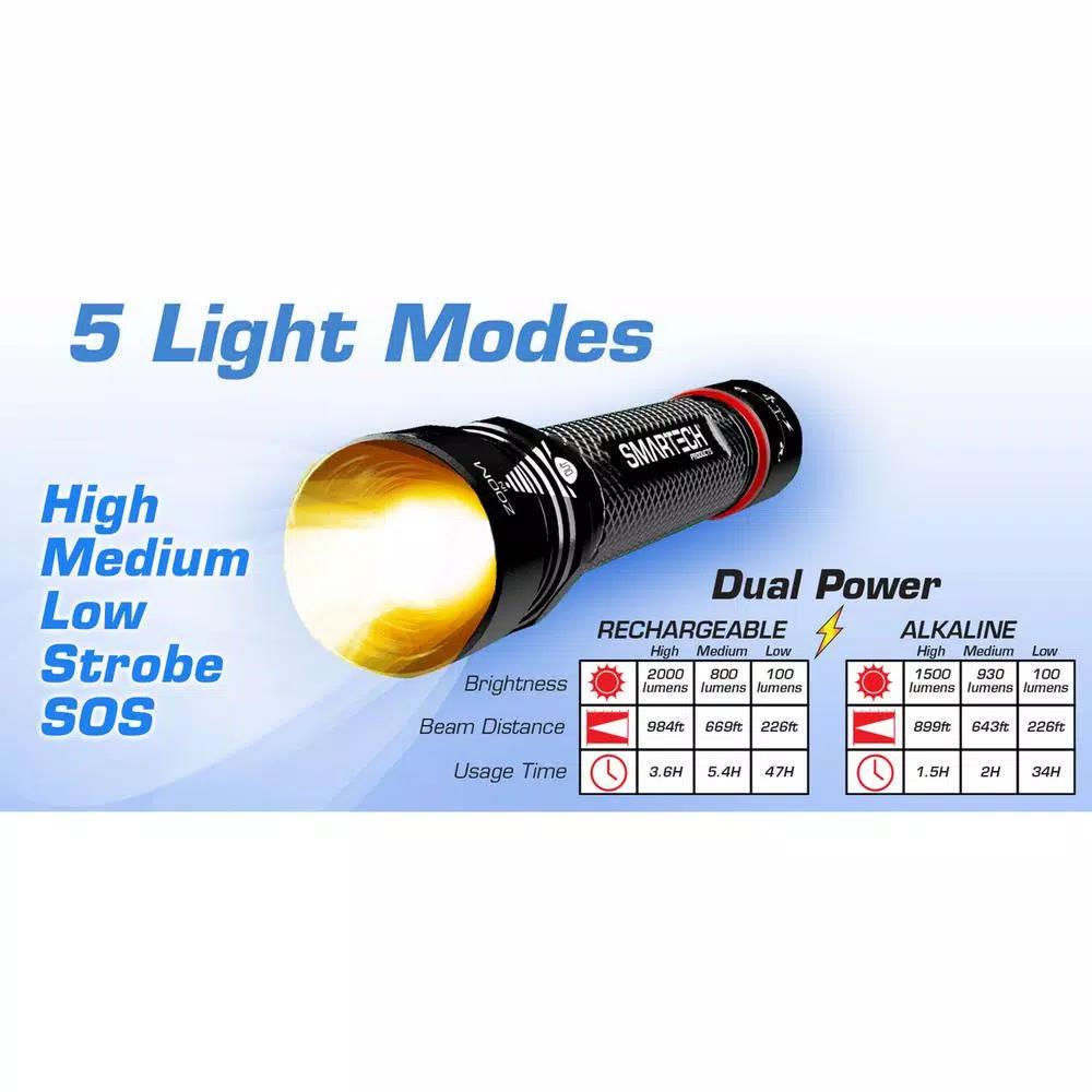 Smartech Products DuoTec HSR-2000 2000 Lumen LED Flashlight and 10500 mAh Power Bank Dual Powered Rechargeable Multi-Tool