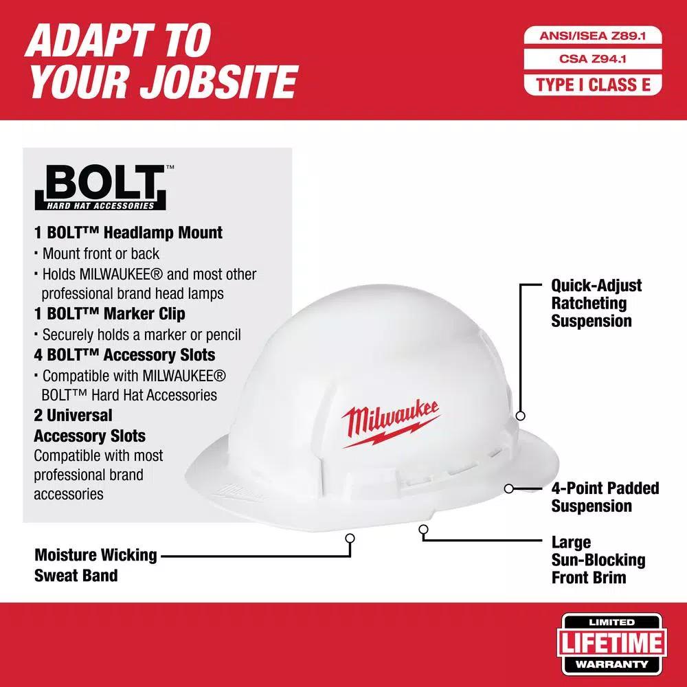Milwaukee BOLT White Type 1 Class E Full Brim Hard Hat with Small Logo (12-Pack)