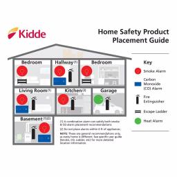 Kidde Hardwire Smoke and Combination Alarm Adapters for First Alert and BRK Models thumbnail 5