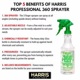 Harris 32 oz. 360-Degree All Angle Professional Spray Bottle, Heavy-Duty Chemical Resistant (12-Pack Case) thumbnail 5