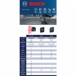 Bosch GCL 2-160 Self-Leveling Cross-Line Laser Level with Plumb Points thumbnail 4