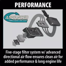 Makita EK7301 14 in. Gas Power Cutter with 14 in. Diamond Blade Bundle thumbnail 6