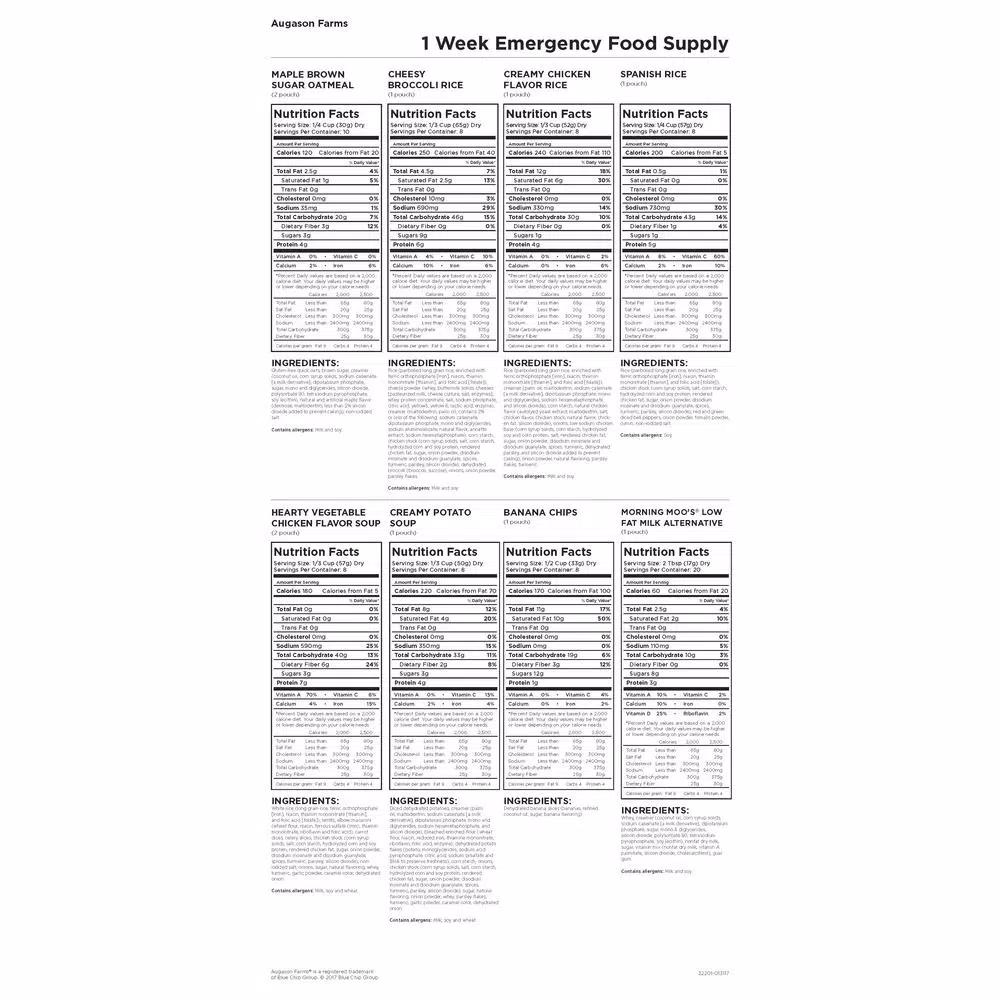 Augason Farms 2 Gal. Emergency Food Supply Pail - 1 Week 1-Person Survival Kit, 78 Servings
