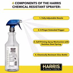 Harris 32 oz. Heavy-Duty Chemical Resistant Pro Spray Bottle, 10-Pack thumbnail 2