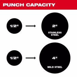Milwaukee M18 FORCE LOGIC 6 Ton Cordless Knockout Tool Kit with Impact Driver & Step Bits thumbnail 2