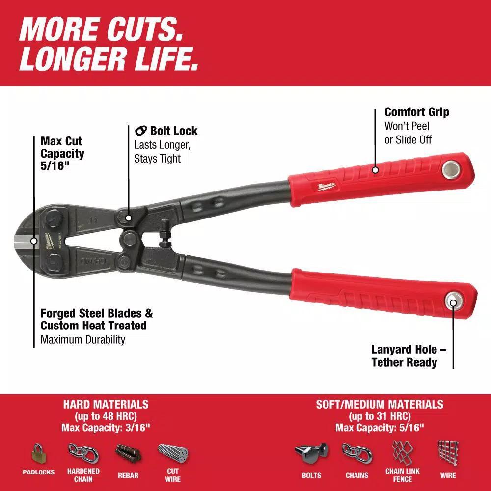 Milwaukee 2-Piece Bolt Cutter Set: 24 in. (7/16 in. Capacity) and 14 in. (5/16 in. Capacity)