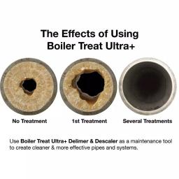 Eco Clean Boiler Treat Ultra 1 Gal. Delimer and Descaler - Non-Corrosive Liquid for Heating and Cooling Systems thumbnail 3