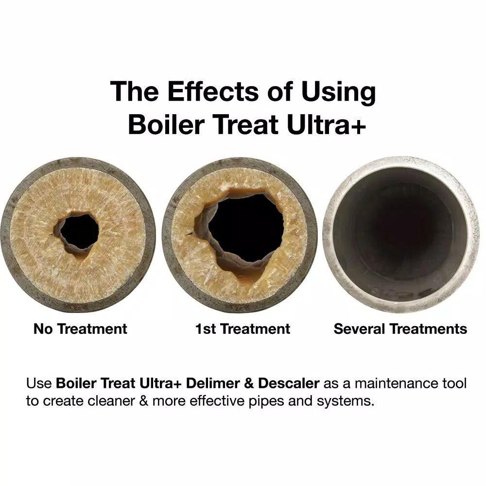 Eco Clean Boiler Treat Ultra 1 Gal. Delimer and Descaler - Non-Corrosive Liquid for Heating and Cooling Systems