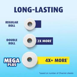Charmin Ultra Strong Toilet Paper, 18 Mega Plus Rolls, 2-Ply White thumbnail 9