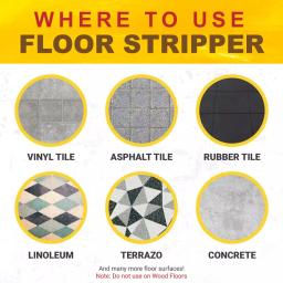 Eco Clean Ultra Line NC Stripper 1 Gal. Non-Corrosive Solvent-Based Floor Stripper thumbnail 2