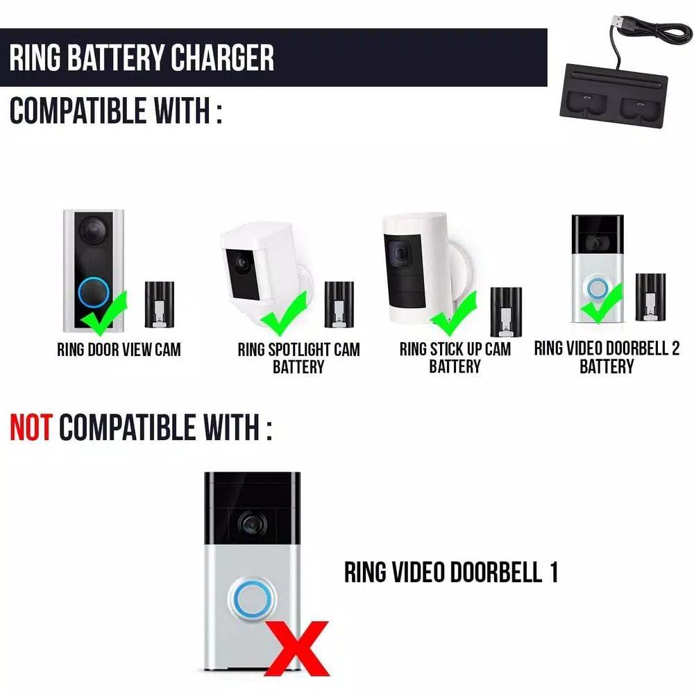 Wasserstein Charging Station for Ring Compatible Rechargeable Batteries