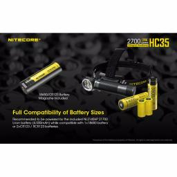 NITECORE HC35 L-Shaped Rechargeable LED Headlamp, 2700 Lumens, Wide Angle Beam thumbnail 4