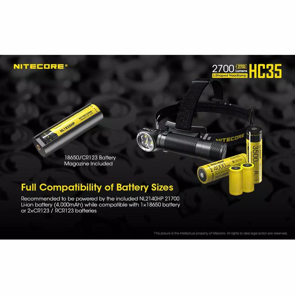 NITECORE HC35 L-Shaped Rechargeable LED Headlamp, 2700 Lumens, Wide Angle Beam