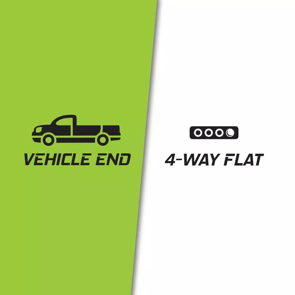 TowSmart 4-Way Flat to 7-Way Round Trailer Wiring Adapter