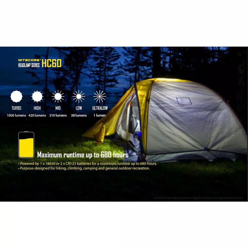 NITECORE HC60 1000 Lumens LED Rechargeable Headlamp with 18650 Battery