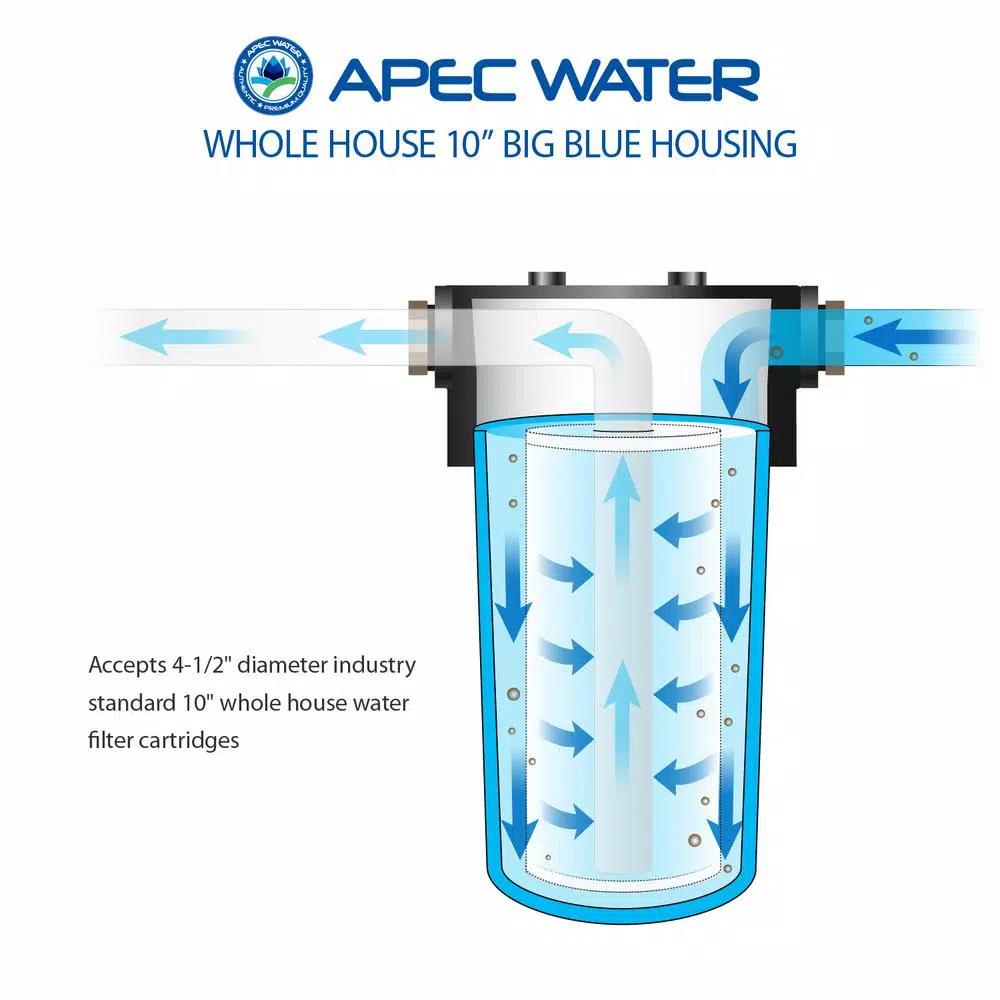 APEC Water Systems 10 in. Big Blue Whole House Water Filter Housing - Reinforced Polypropylene