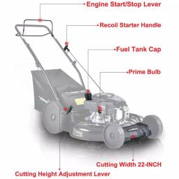 PowerSmart Power Smart 22 in. 3-in-1 Self-Propelled Gas Lawn Mower, 170 cc Engine, Rear-Wheel Drive thumbnail 4