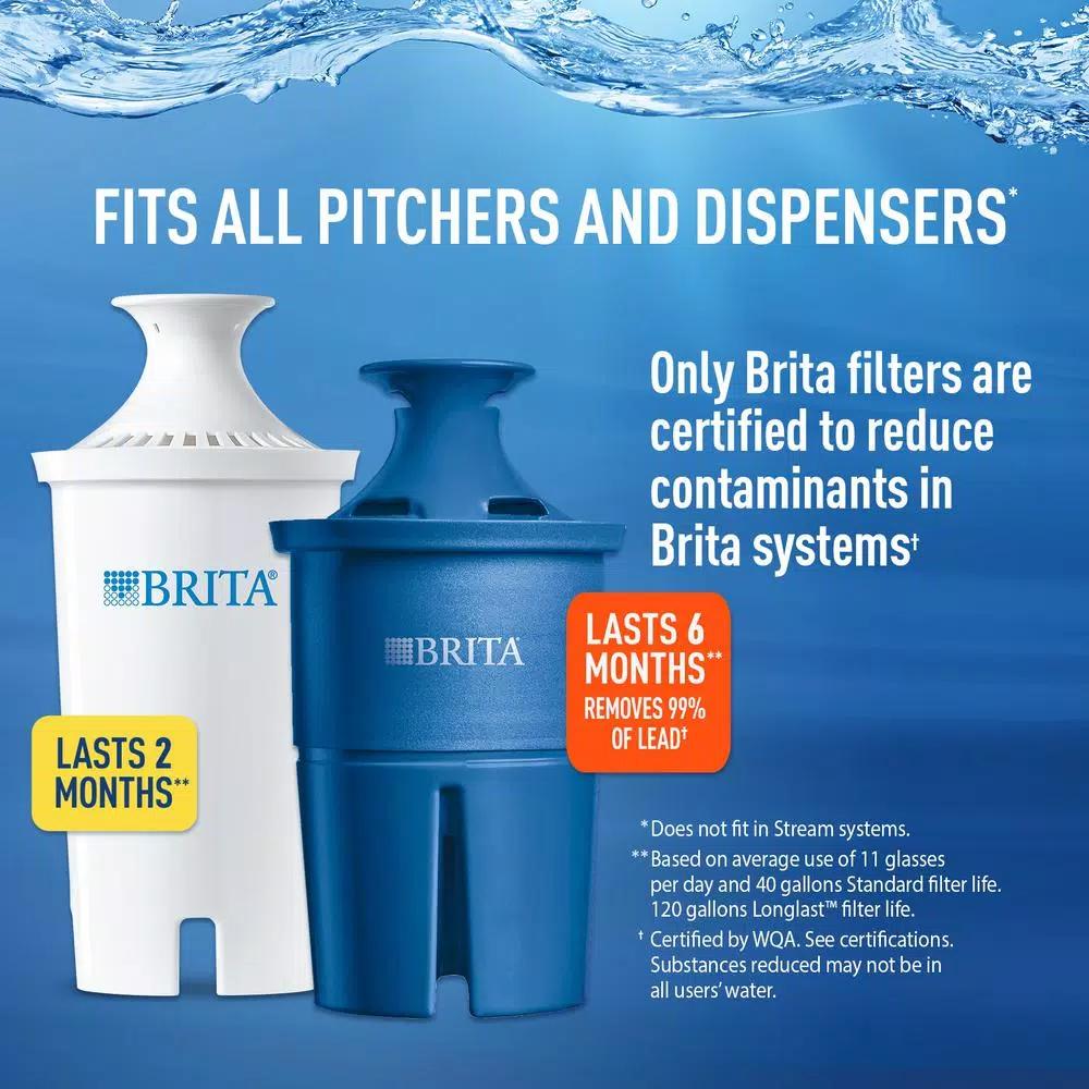 Brita Soho 5-Cup Water Filter Pitcher, BPA-Free, Black