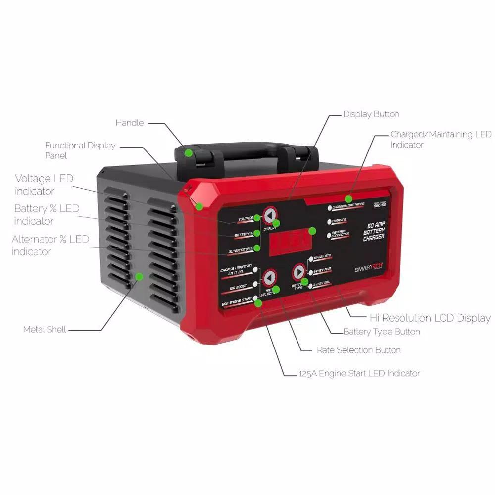 Smartech Products Smartech SBC-50 6V/12V Smart Automotive Battery Charger and 50A Jump Starter