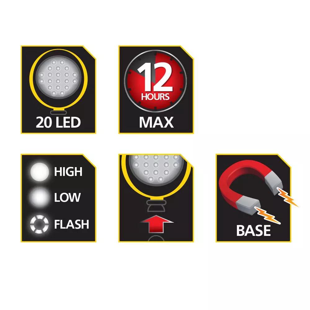 Stanley SB01AL SquidBrite LED Worklight, 20 Ultra-Bright LEDs, 13-Hour Runtime
