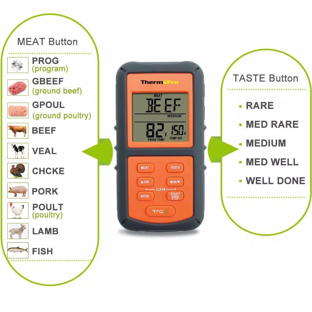 ThermoPro TP-06 Digital Meat Thermometer with Color-Changing LCD, Probe, and Timer - Orange