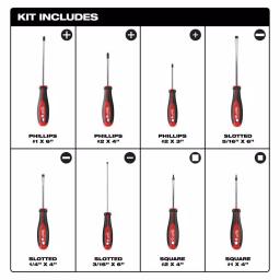 Milwaukee 6-in-1 Electrician Pliers and 8-Piece Screwdriver Set Combo thumbnail 4