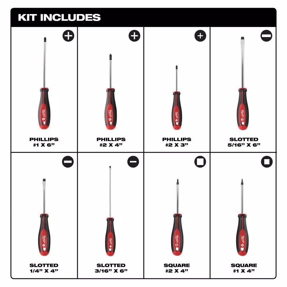 Milwaukee 6-in-1 Electrician Pliers and 8-Piece Screwdriver Set Combo