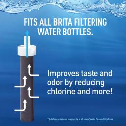 Brita 26 oz. Premium Filtering Water Bottle, Night Sky Blue, BPA-Free with 1 Filter thumbnail 6